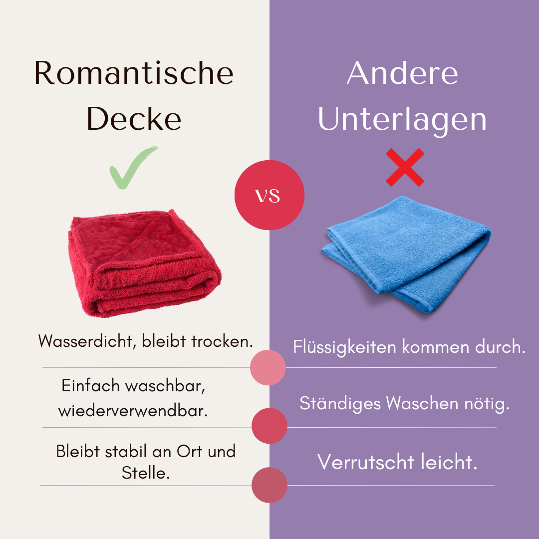 Romantische Decke - Die Wasserdichte Kuscheldecke